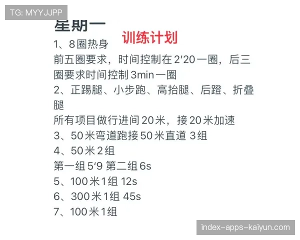 世界短跑线上训练平台春夏集训营典型学员案例发布，国际短跑