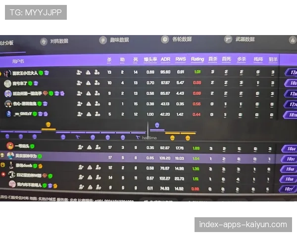 职业选手如何提升残局思路